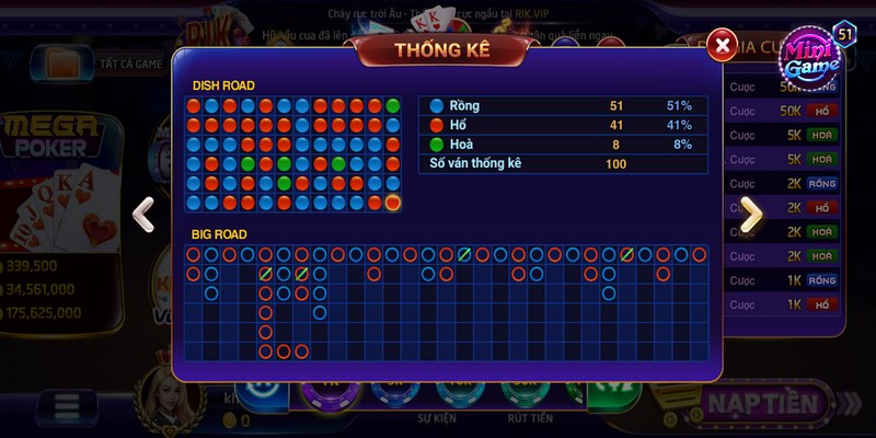 Rồng hổ Rikvip: Tựa game cá cược hàng đầu 2025 4 Khả năng kiếm tiền cược cao tại Rồng Hổ Rikvip